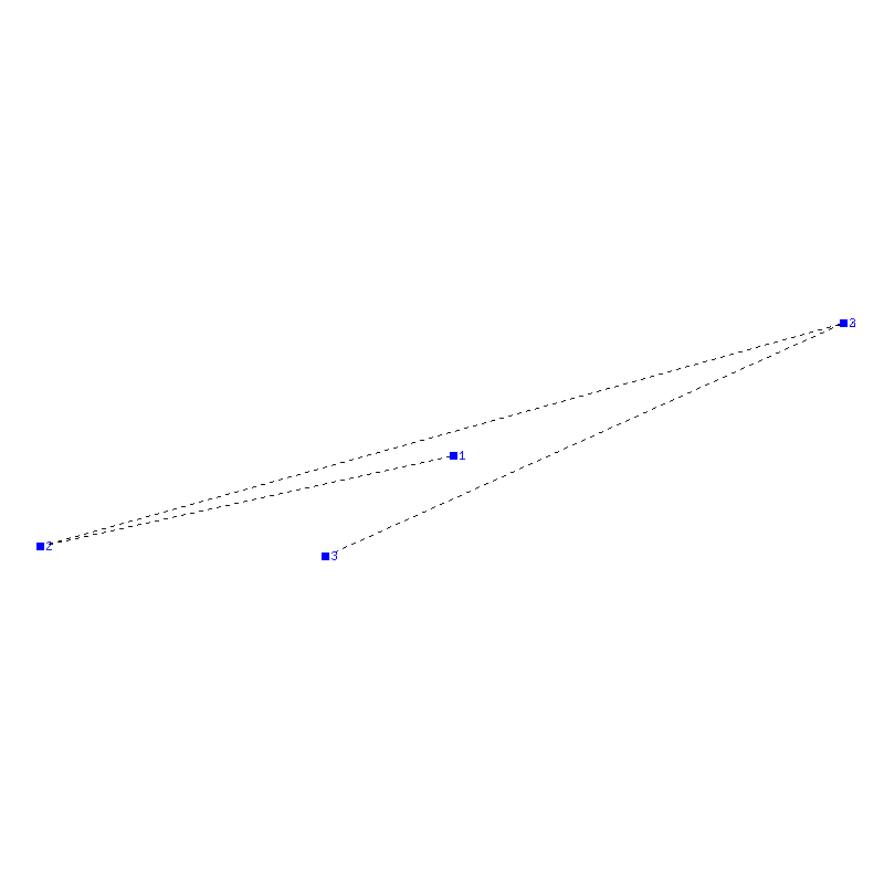 Flugauswertung